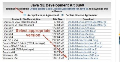 selenium tutorials